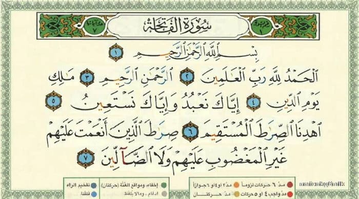 Al-Fatiha, the opening chapter of the Qur'an, in Arabic calligraphy